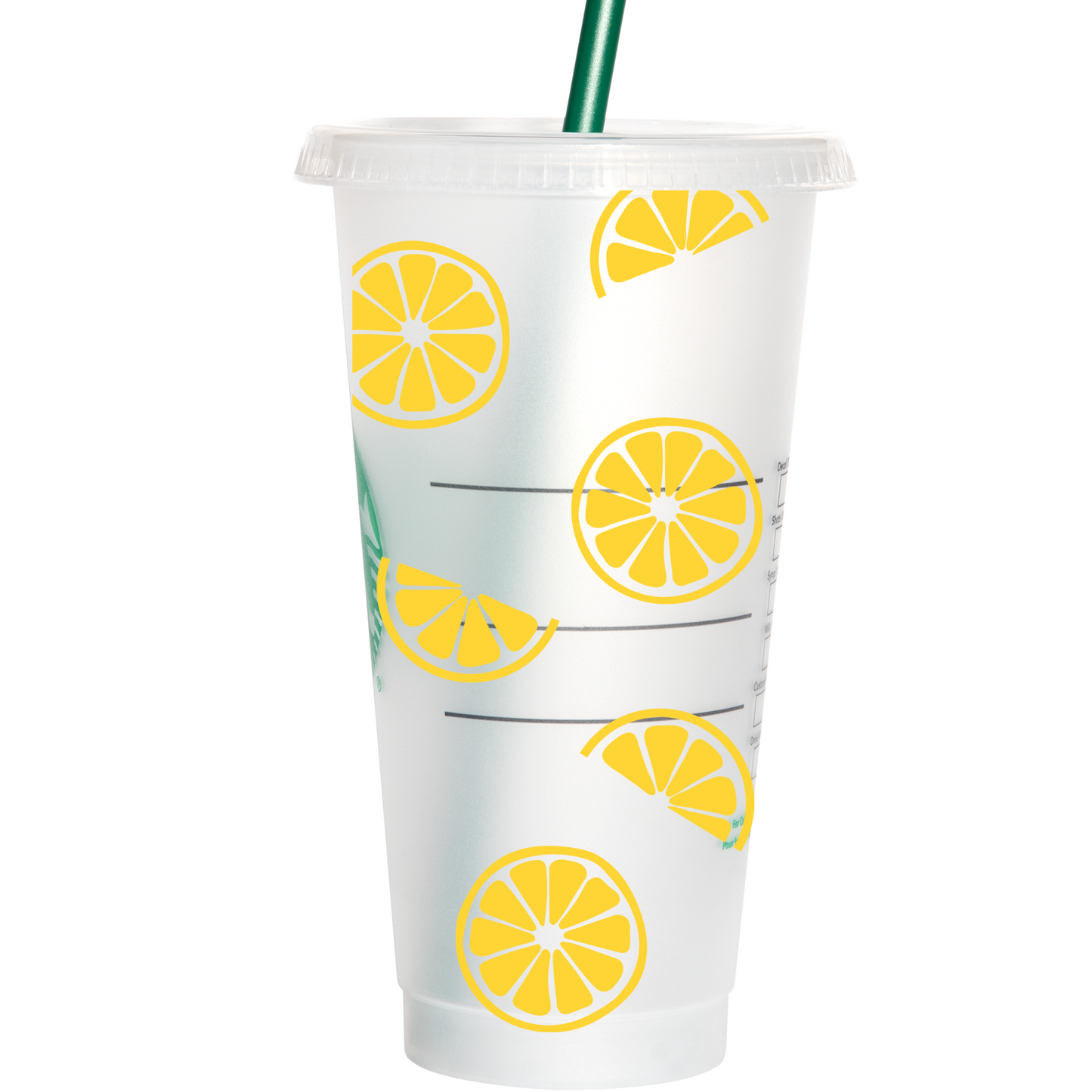 When life gives you lemons make lemonade venti